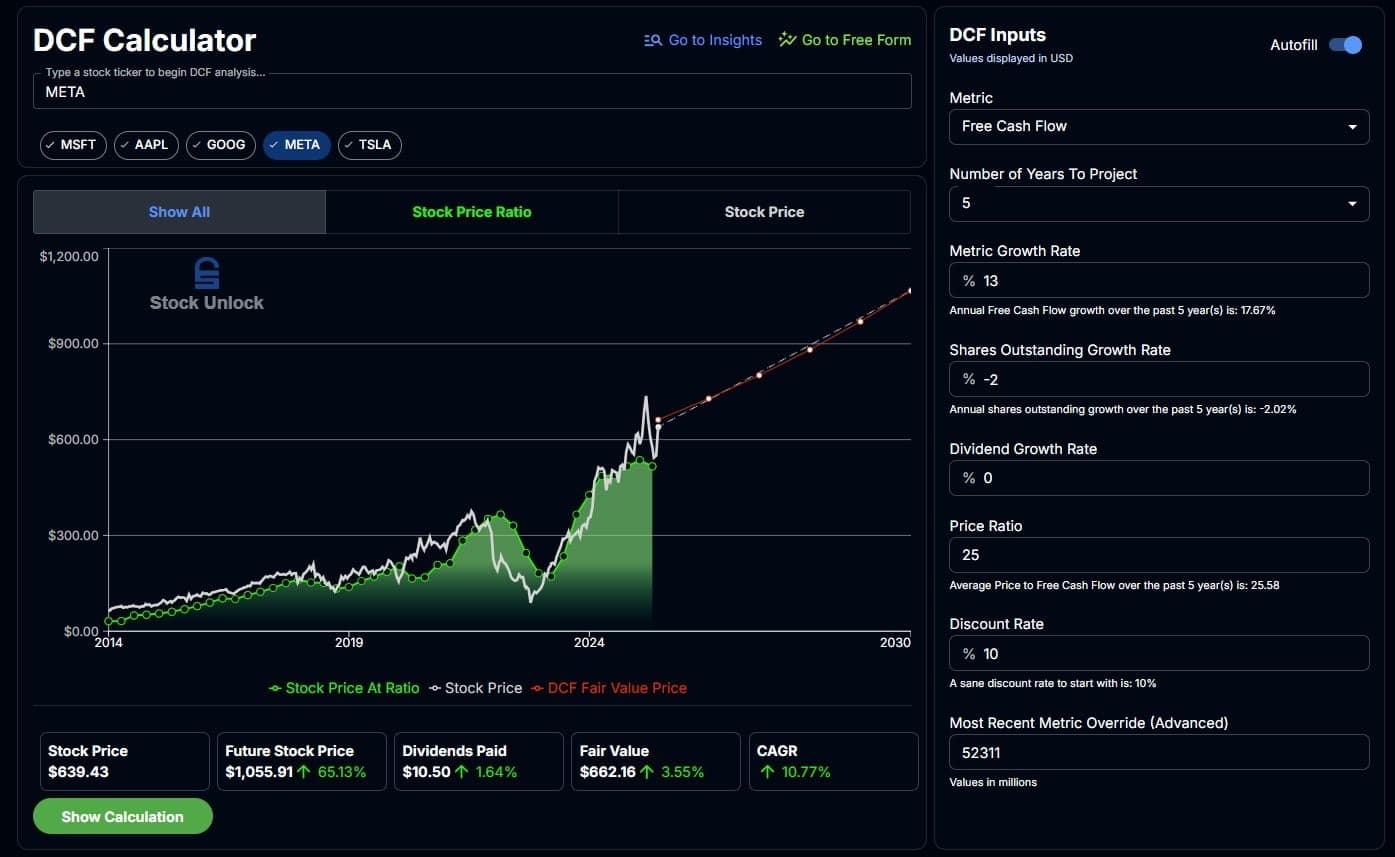 2025 May Meta DCF