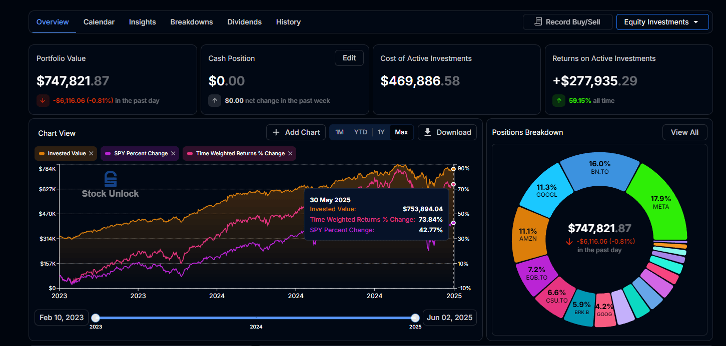 2025 May End Portfolio